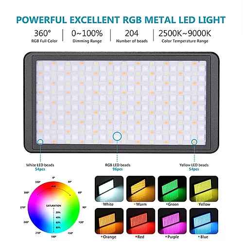 ��������� RGB ����� Soonwell P9