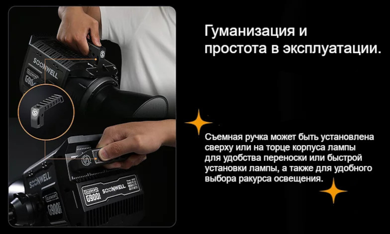 Soonwell G900 LED Light