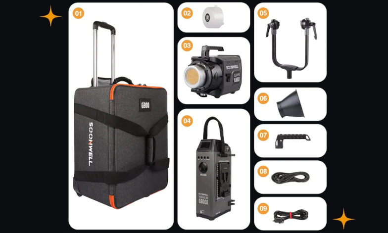 Soonwell G900 LED Light